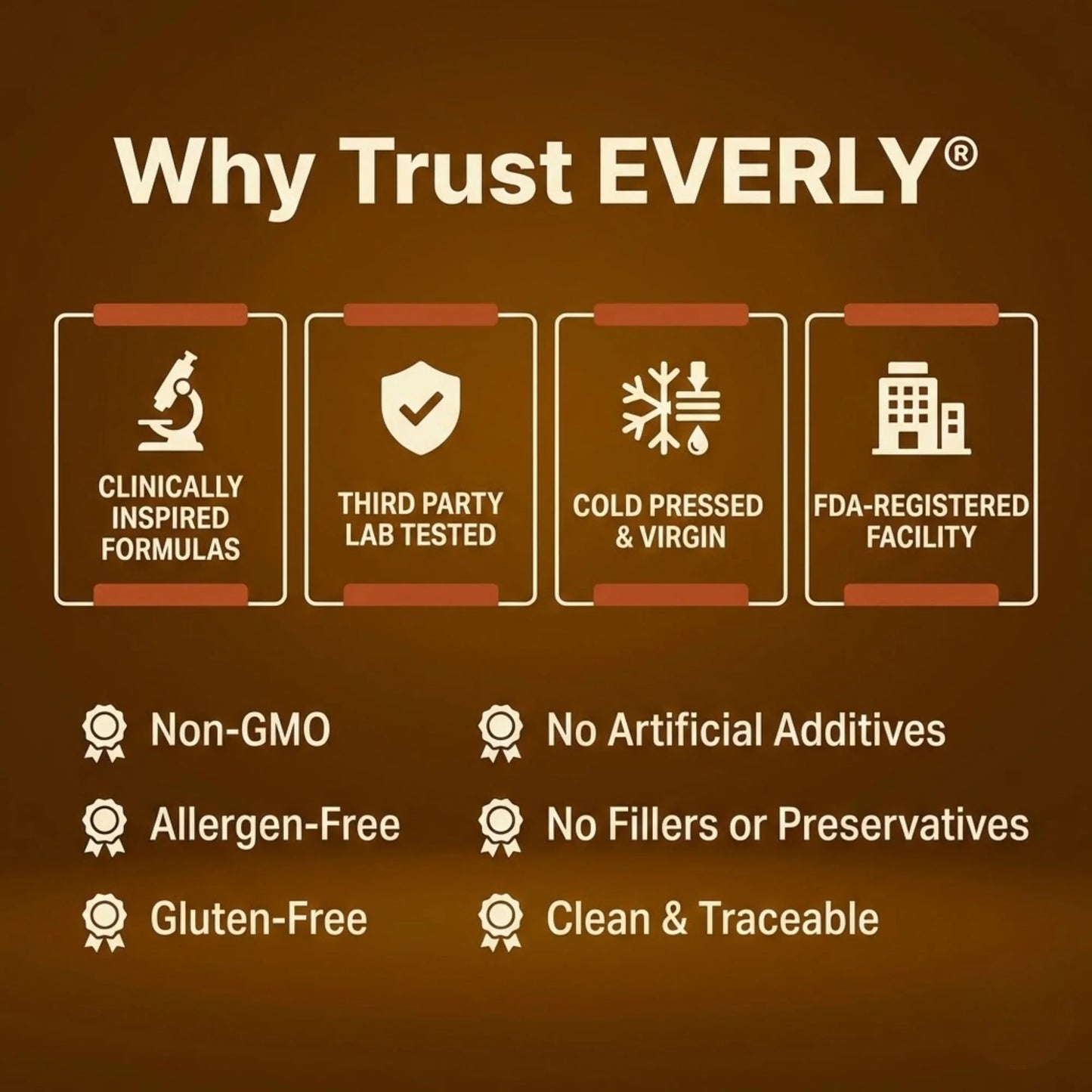 Everly Pumpkin Seed Oil Softgels