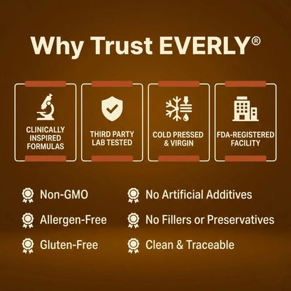 Everly Pumpkin Seed Oil Softgels